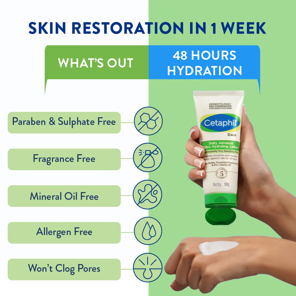 Cetaphil Daily Advance Ultra Hydrating Lotion 100gm - Image 6