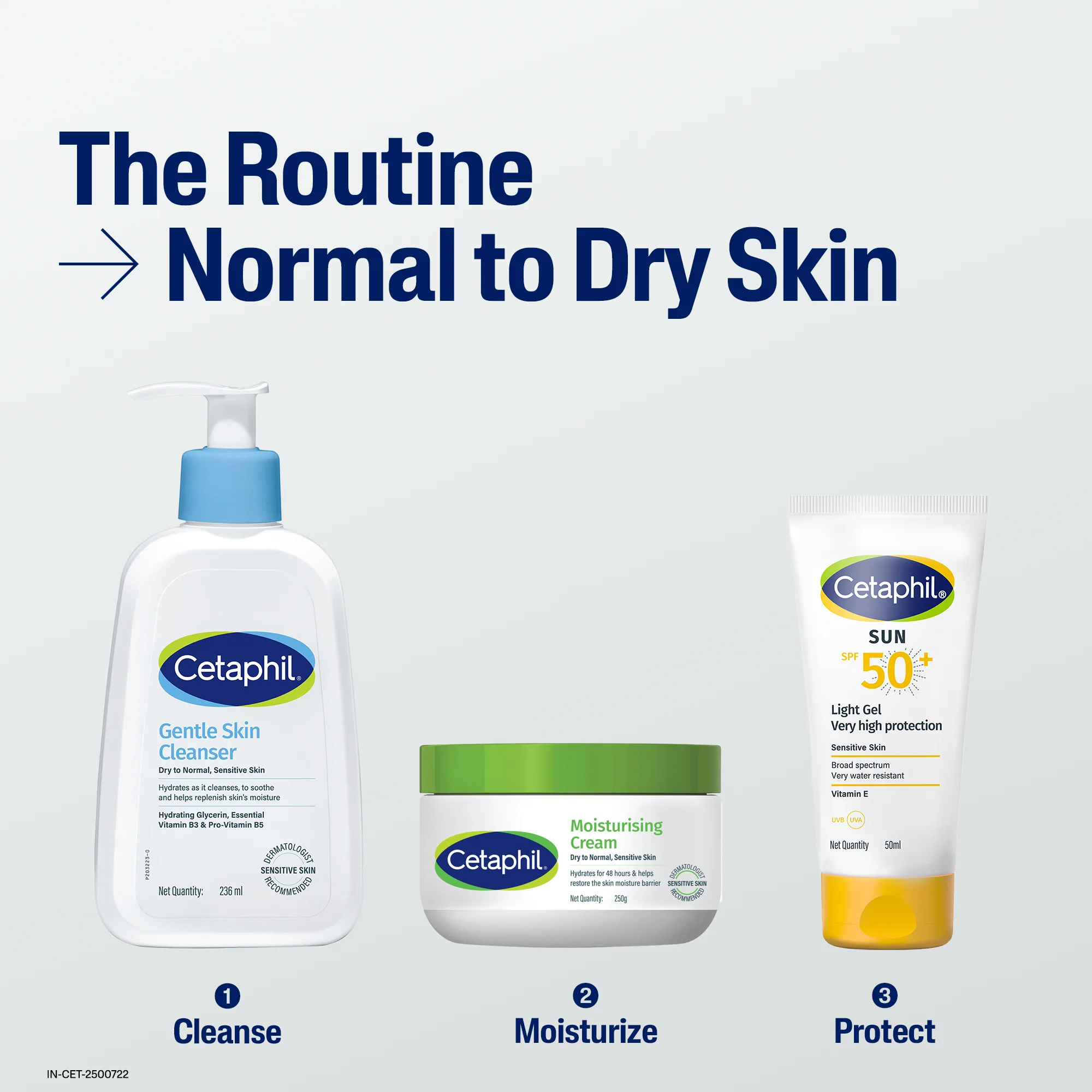 Cetaphil Gentle Skin Cleanser 236 ml | Dermat recommended - Image 8