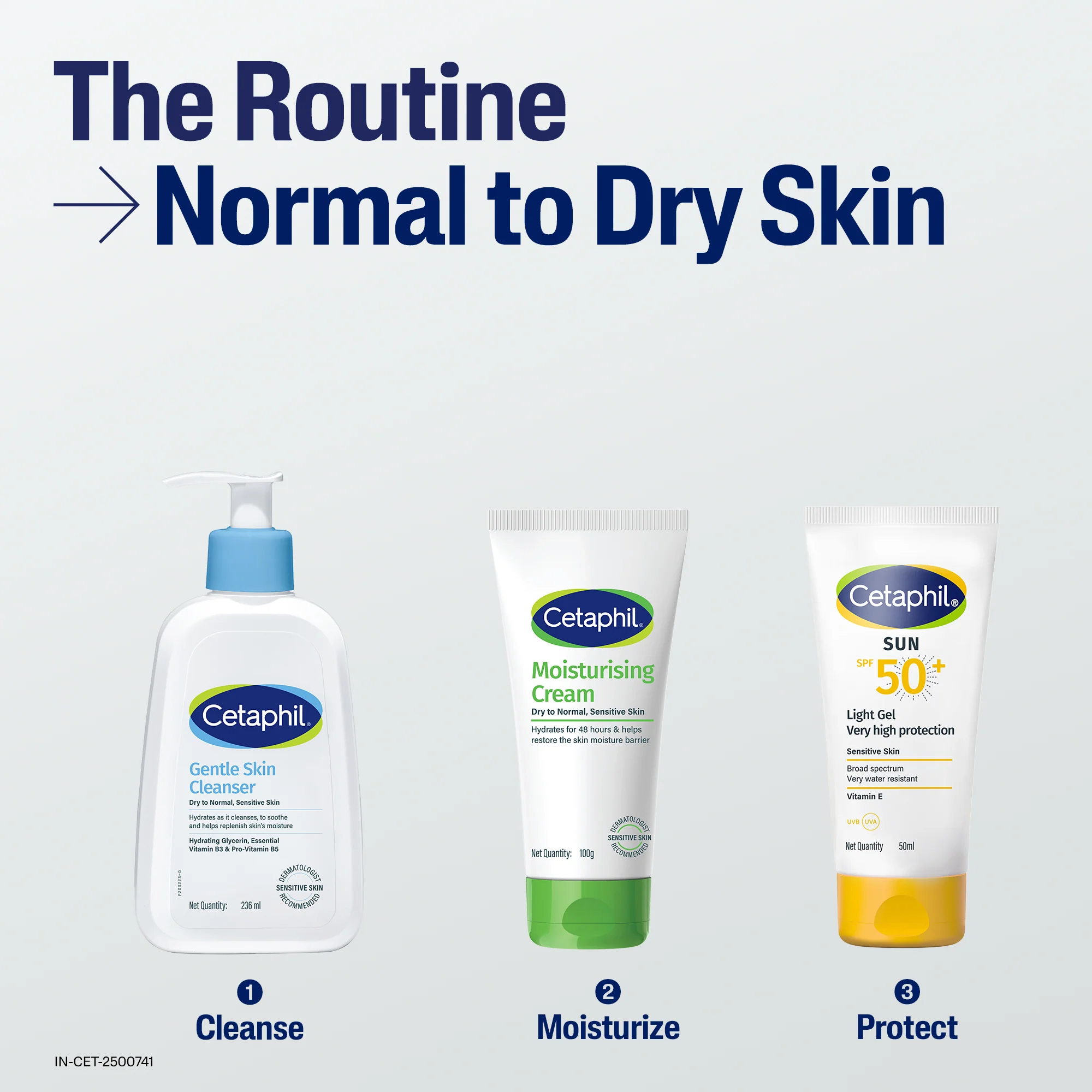Cetaphil Moisturising Cream 100 g for dry to normal, sensitive skin - Image 8