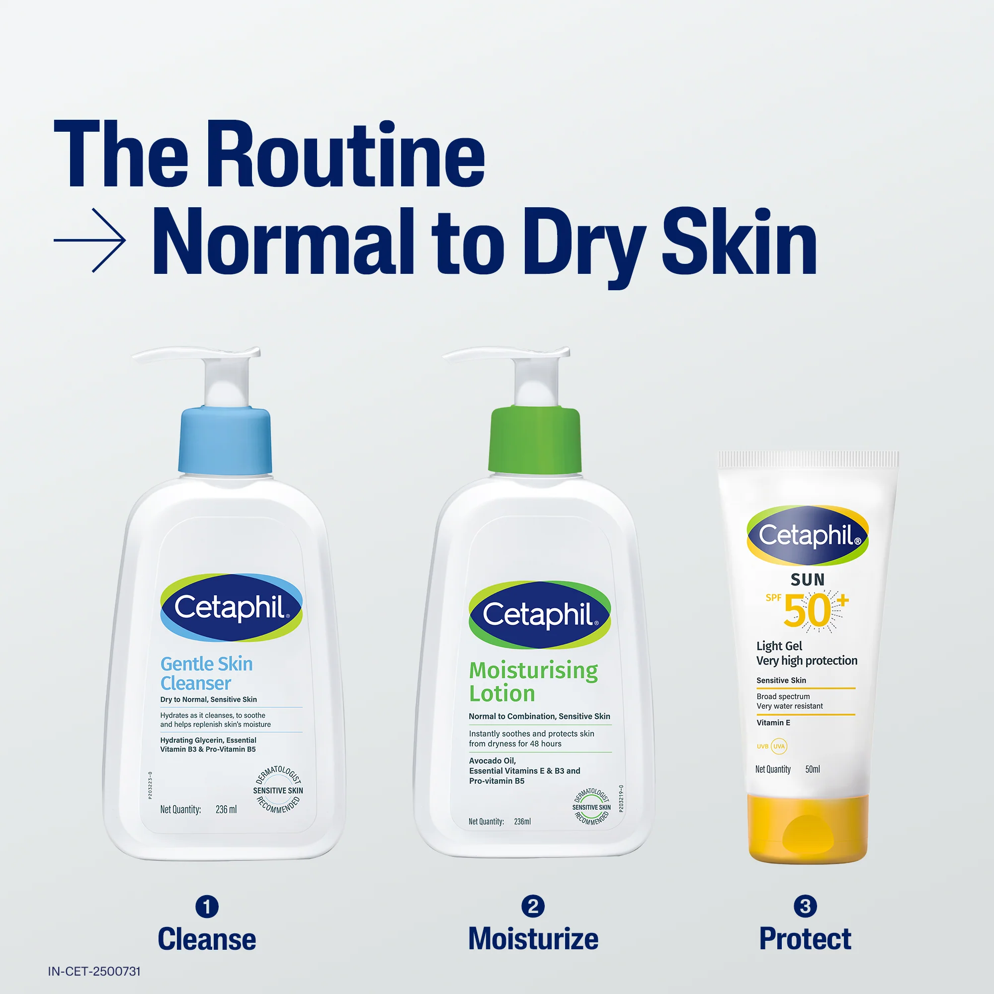 Cetaphil Moisturising Lotion 118 ml | Dermat recommended - Image 8